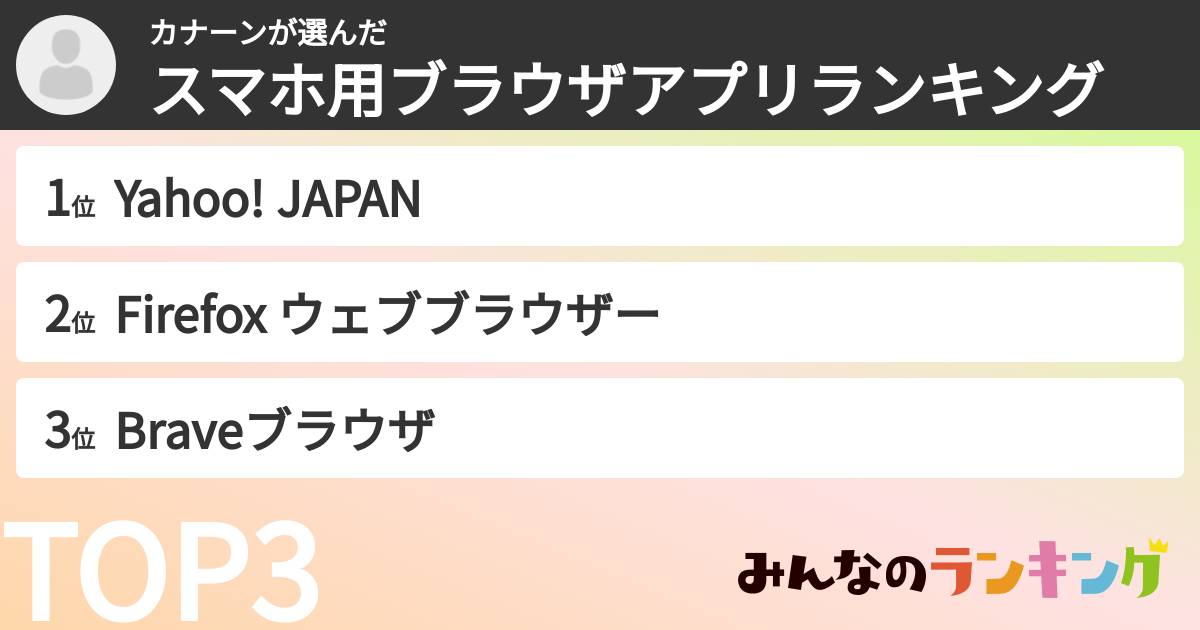 カナーンさんの「スマホ用ブラウザアプリランキング」