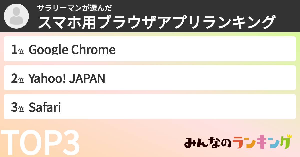 サラリーマンさんの「スマホ用ブラウザアプリランキング」