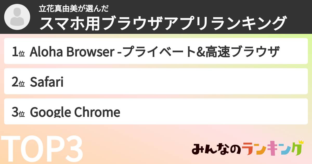 立花真由美さんの「スマホ用ブラウザアプリランキング」