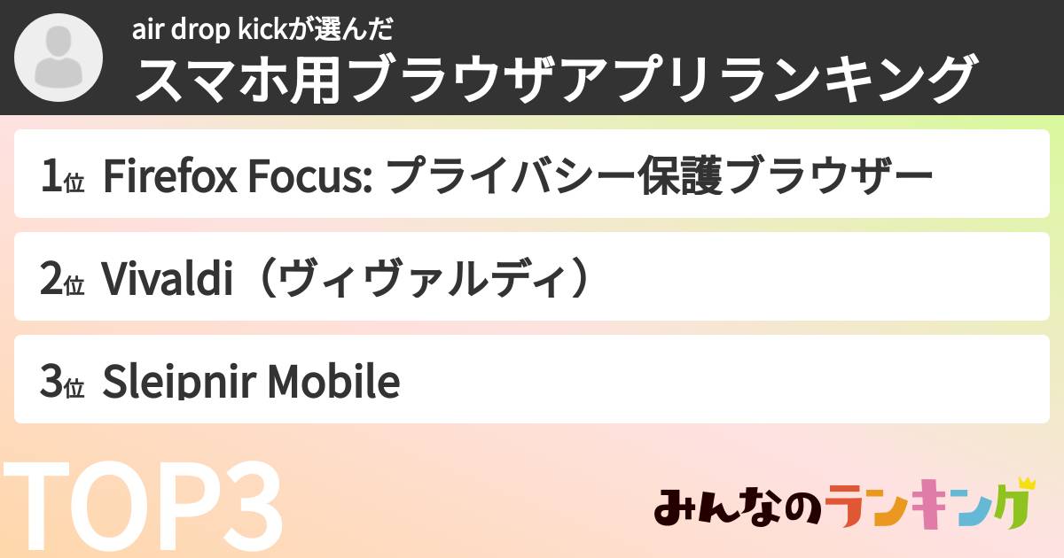 air drop kickさんの「スマホ用ブラウザアプリランキング」