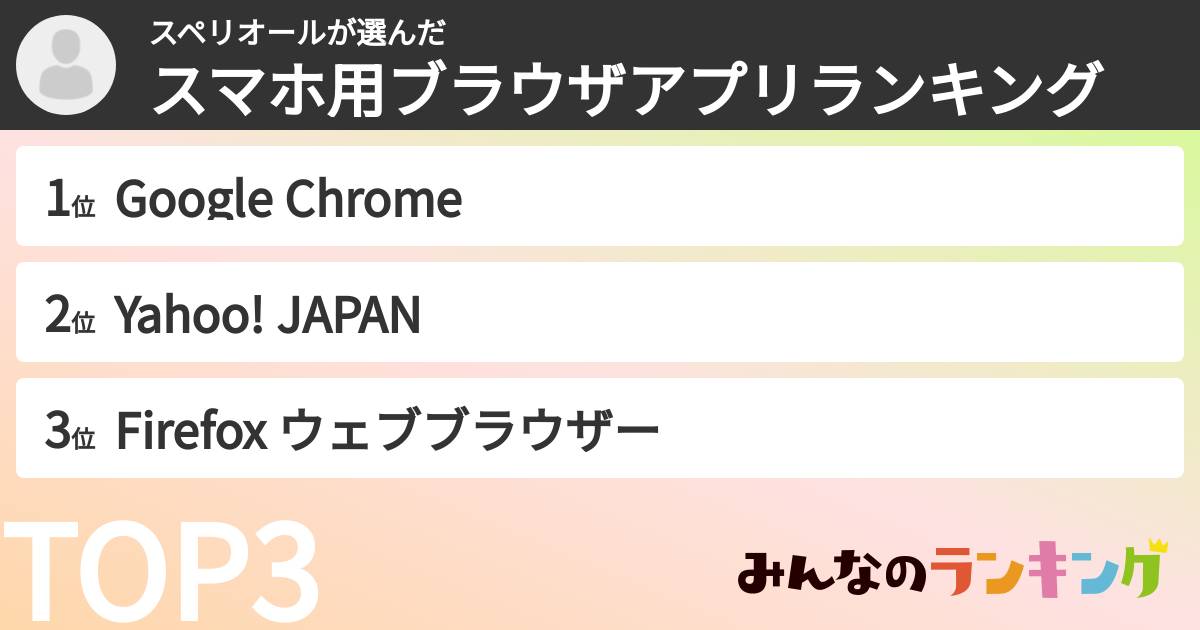 スペリオールさんの「スマホ用ブラウザアプリランキング」