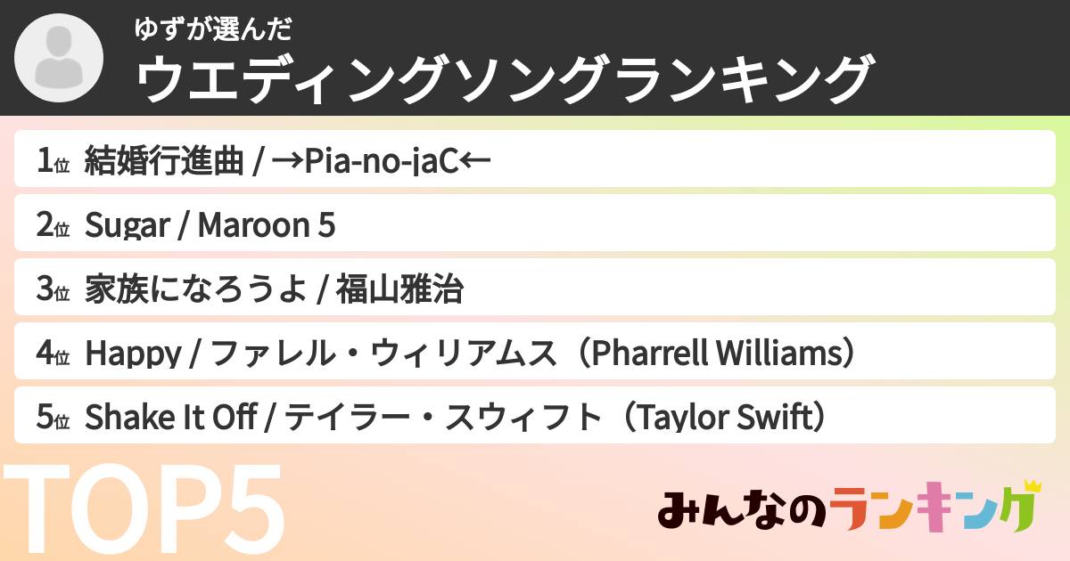 ゆずさんの「ウエディングソングランキング」