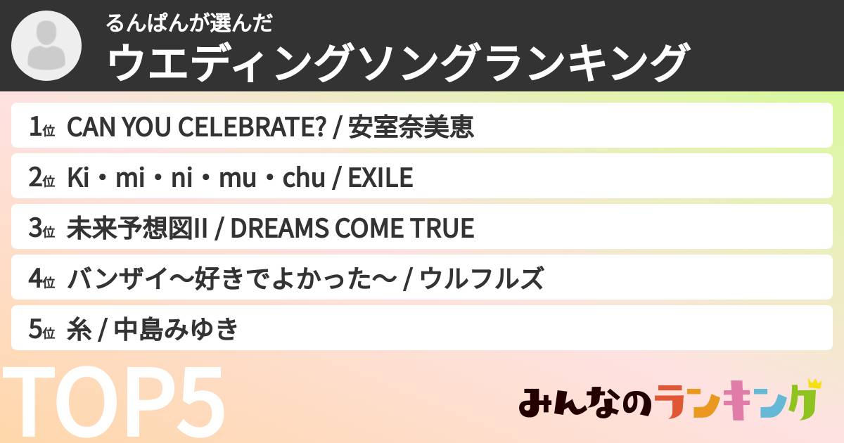 るんぱんさんの「ウエディングソングランキング」