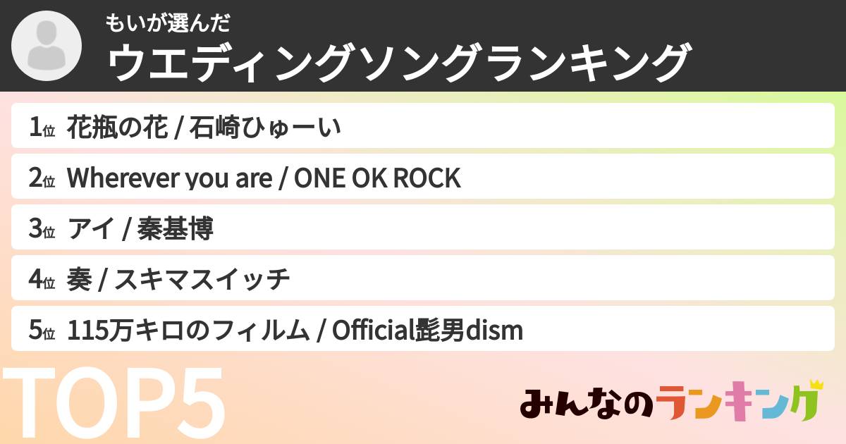 もいさんの「ウエディングソングランキング」