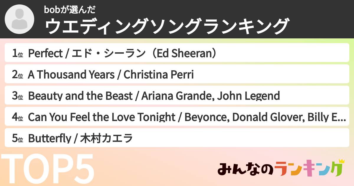 bobさんの「ウエディングソングランキング」