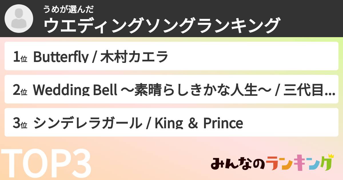 うめさんの「ウエディングソングランキング」