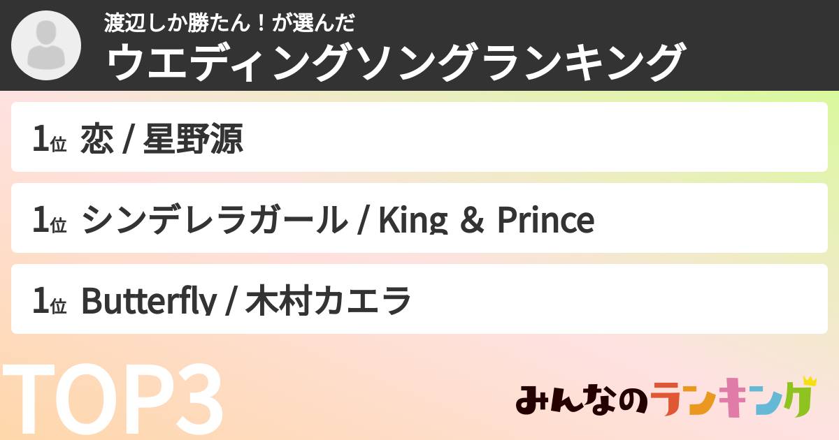 渡辺しか勝たん!さんの「ウエディングソングランキング」
