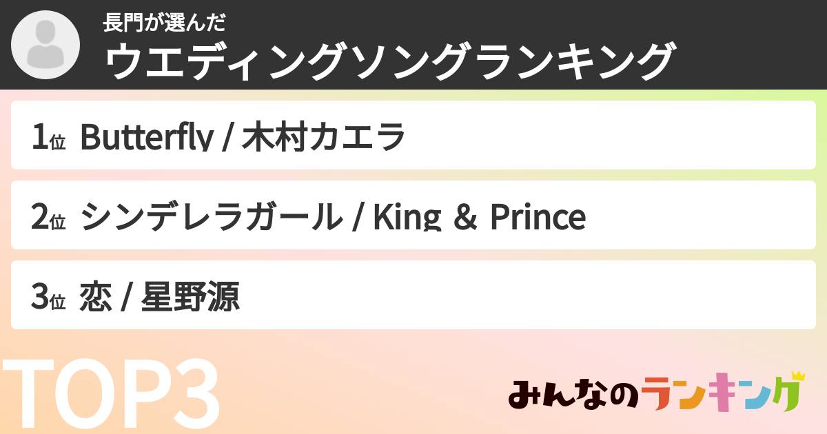 長門さんの「ウエディングソングランキング」