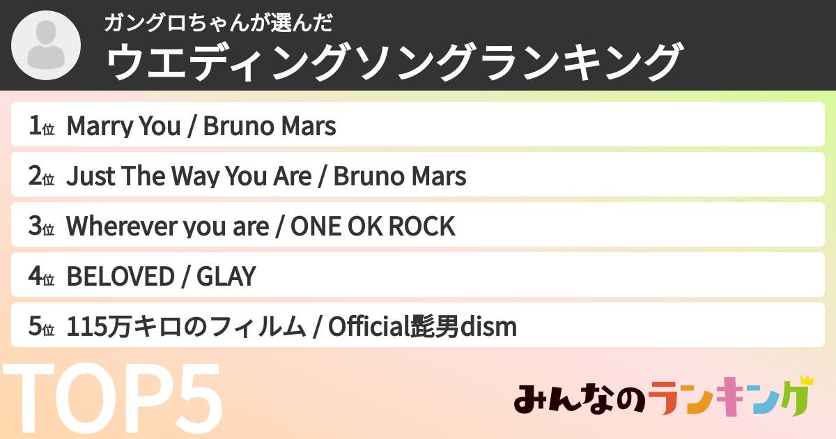 ガングロちゃんさんの「ウエディングソングランキング」