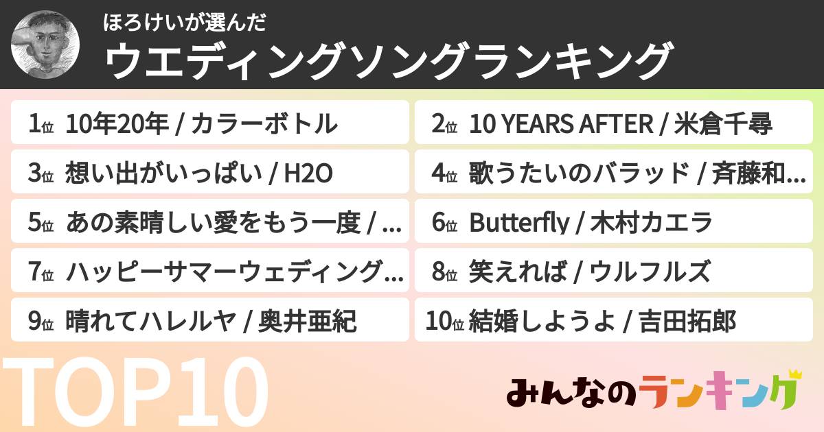 ほろけいさんの「ウエディングソングランキング」