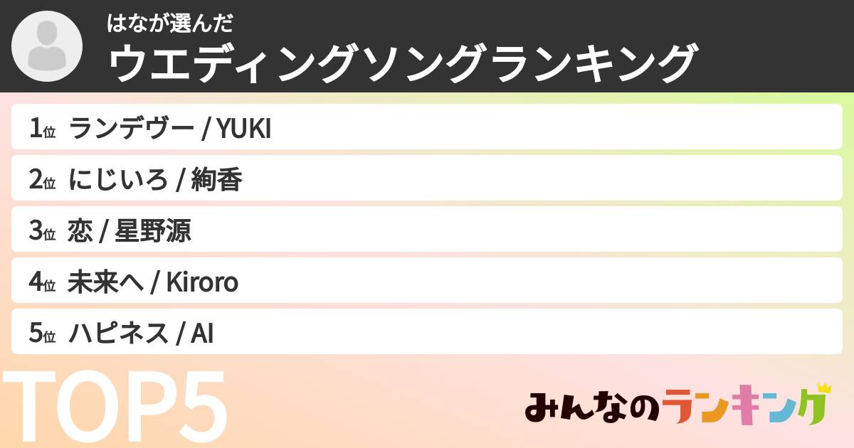 はなさんの「ウエディングソングランキング」