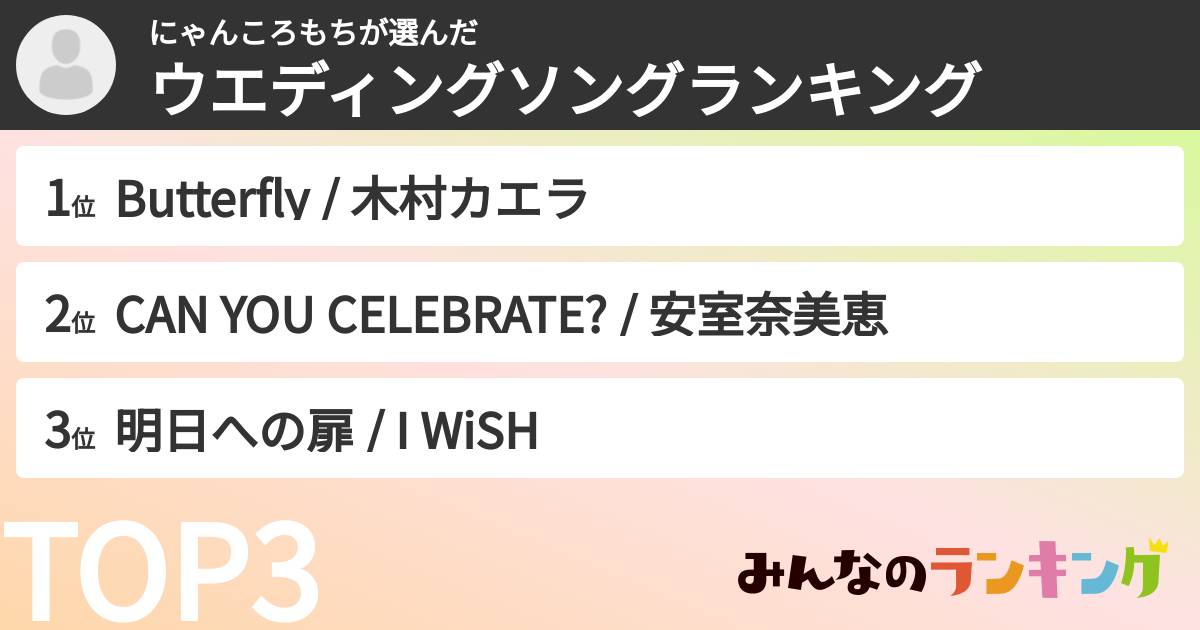 にゃんころもちさんの「ウエディングソングランキング」