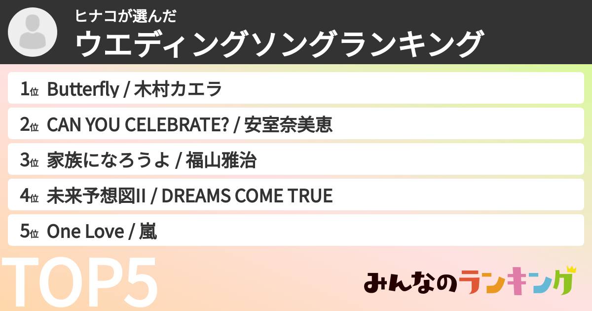 ヒナコさんの「ウエディングソングランキング」