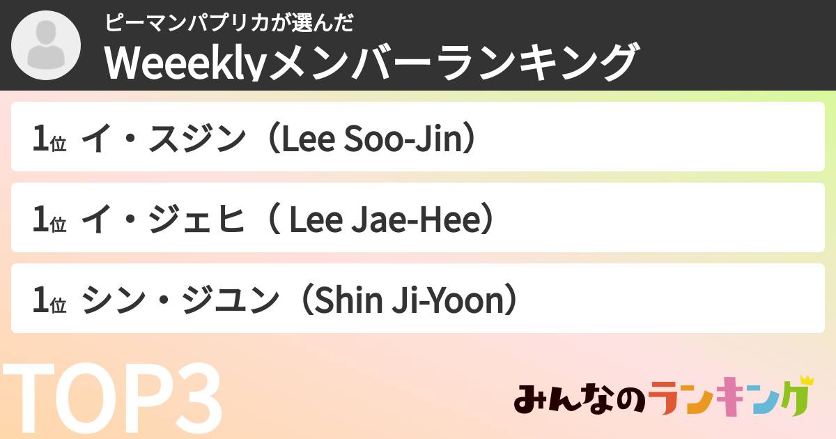 ピーマンパプリカさんの「Weeeklyメンバーランキング」