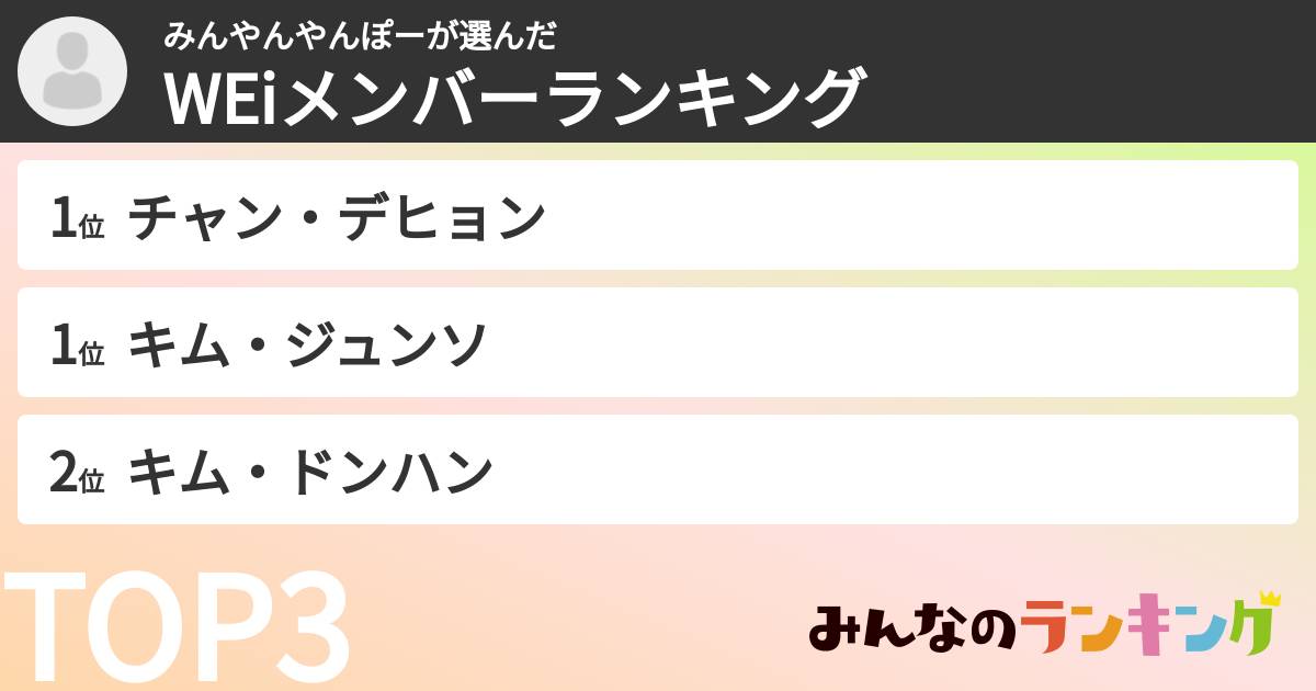 みんやんやんぽーさんの「WEiメンバーランキング」