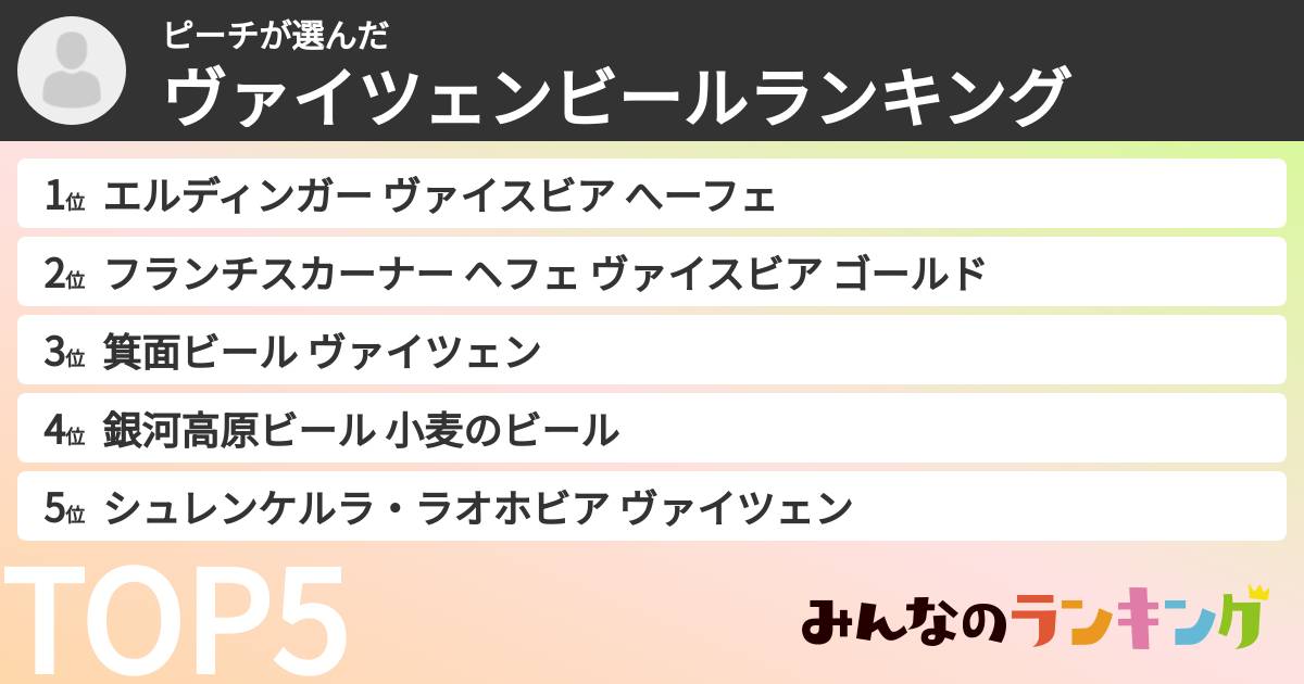 ピーチさんの「ヴァイツェンビールランキング」