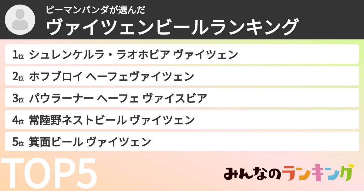 ピーマンパンダさんの「ヴァイツェンビールランキング」