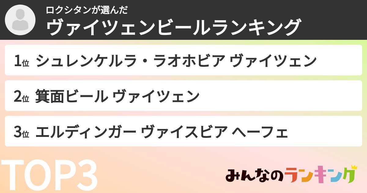 ロクシタンさんの「ヴァイツェンビールランキング」