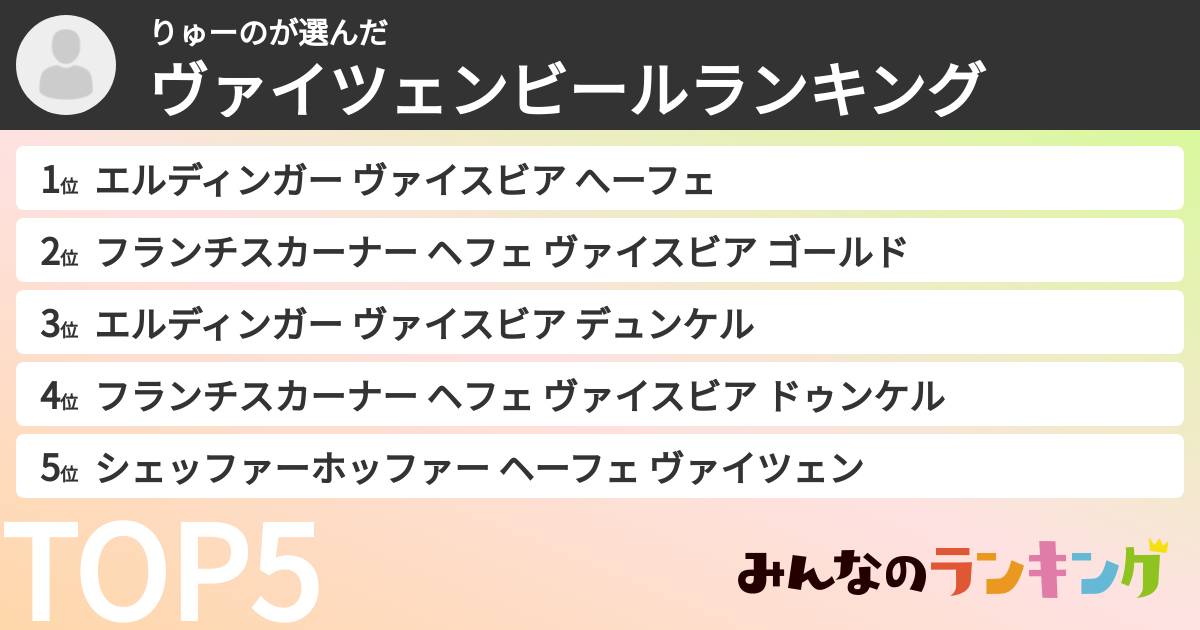 りゅーのさんの「ヴァイツェンビールランキング」