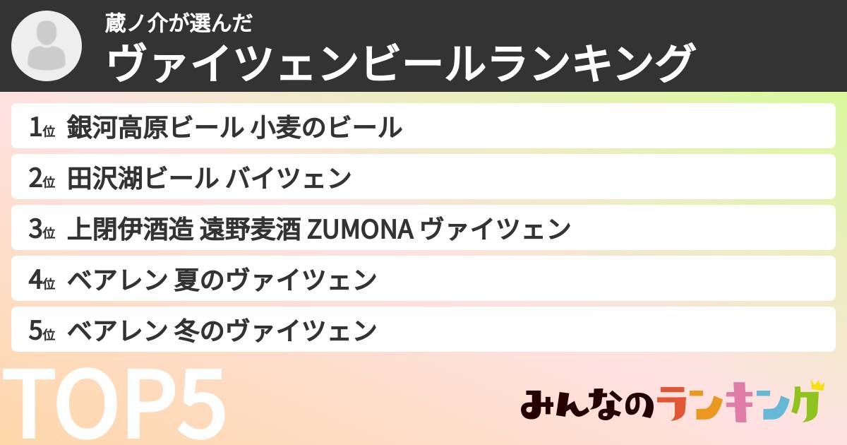 蔵ノ介さんの「ヴァイツェンビールランキング」
