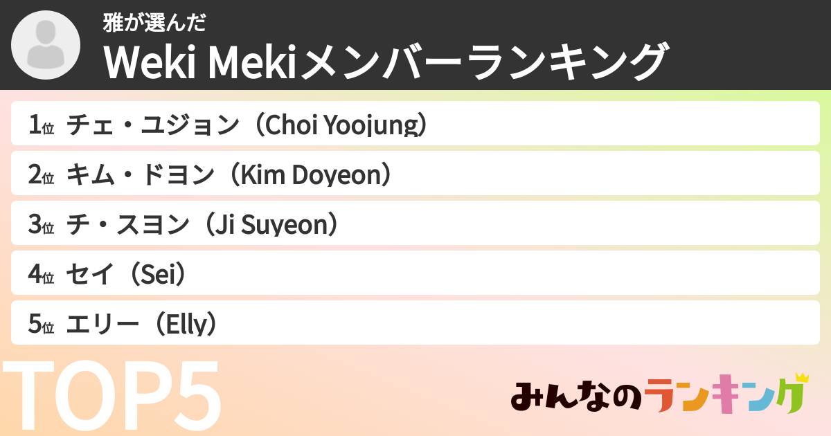 雅さんの「Weki Mekiメンバーランキング」