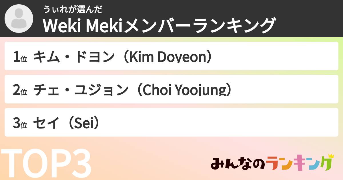 うぃれさんの「Weki Mekiメンバーランキング」