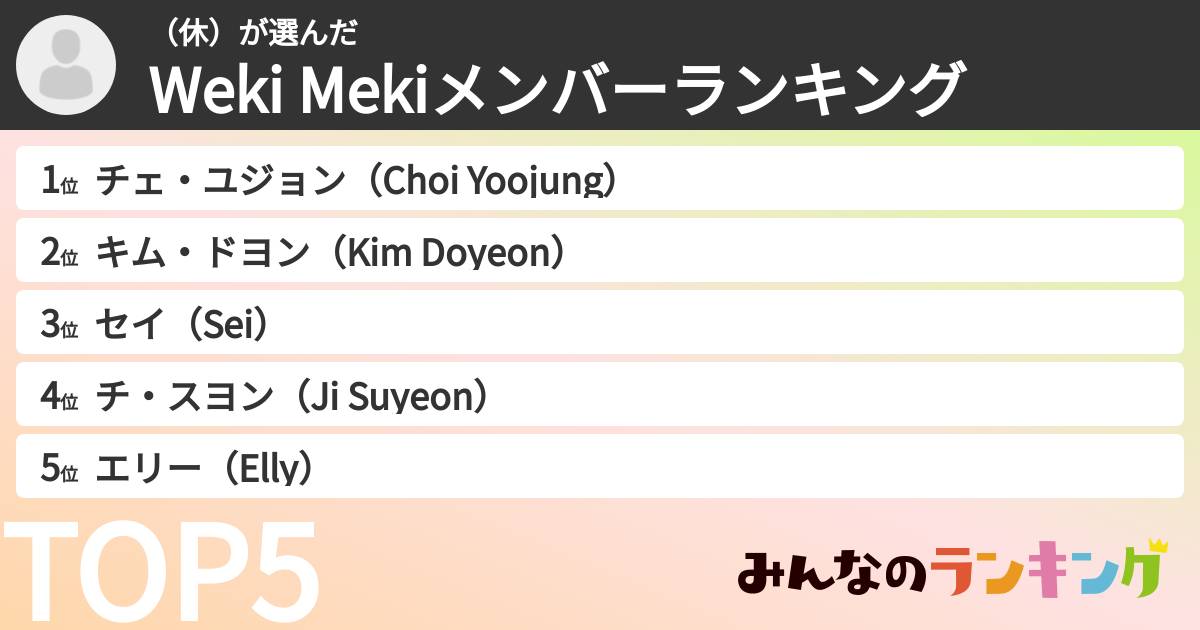（休）さんの「Weki Mekiメンバーランキング」