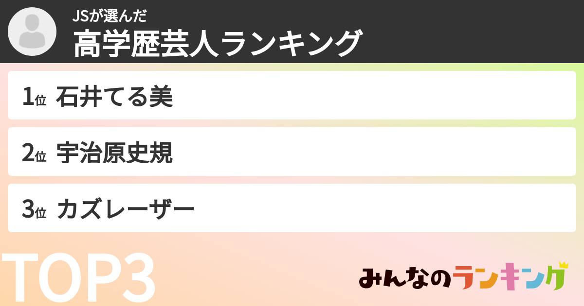 JSさんの「高学歴芸人ランキング」