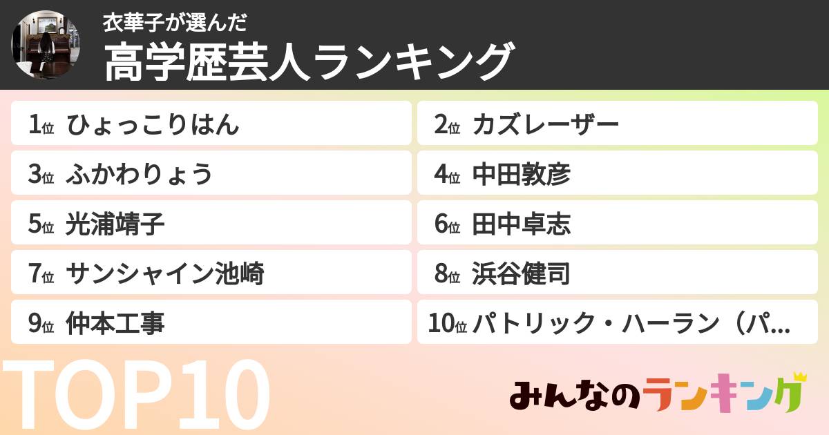 衣華子さんの「高学歴芸人ランキング」