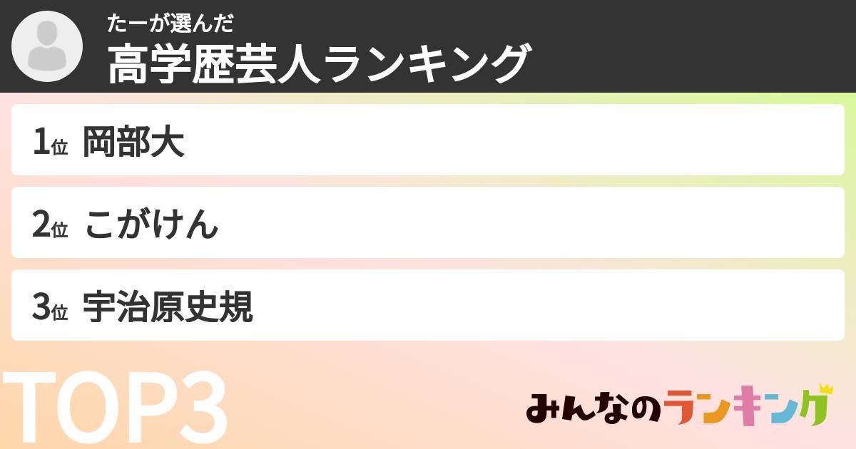 たーさんの「高学歴芸人ランキング」