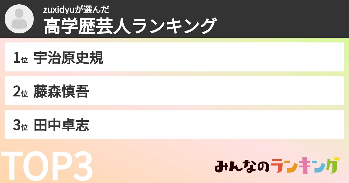 zuxidyuさんの「高学歴芸人ランキング」