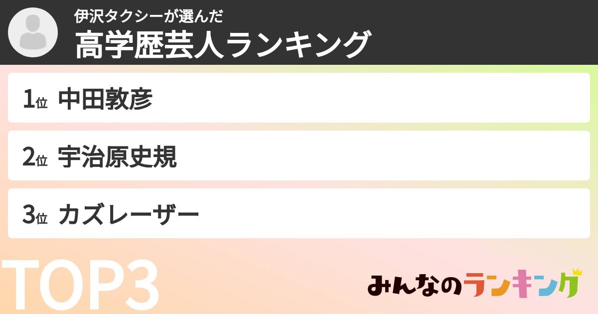 伊沢タクシーさんの「高学歴芸人ランキング」