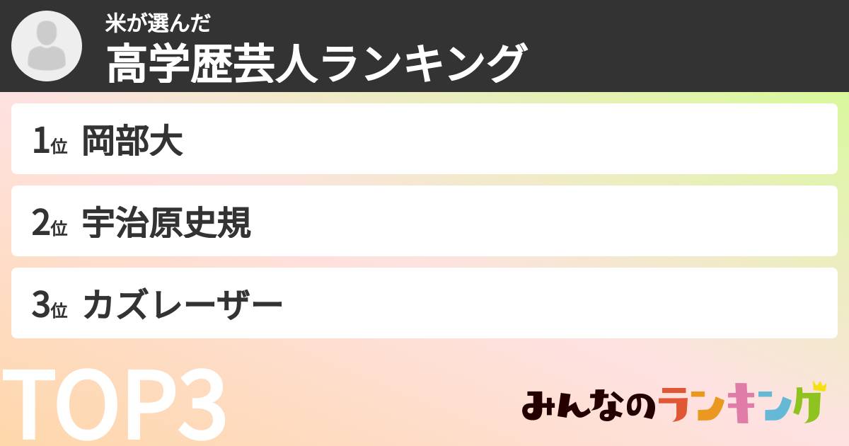 米さんの「高学歴芸人ランキング」