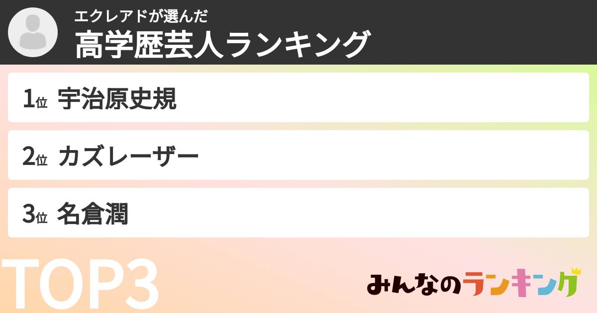 エクレアドさんの「高学歴芸人ランキング」
