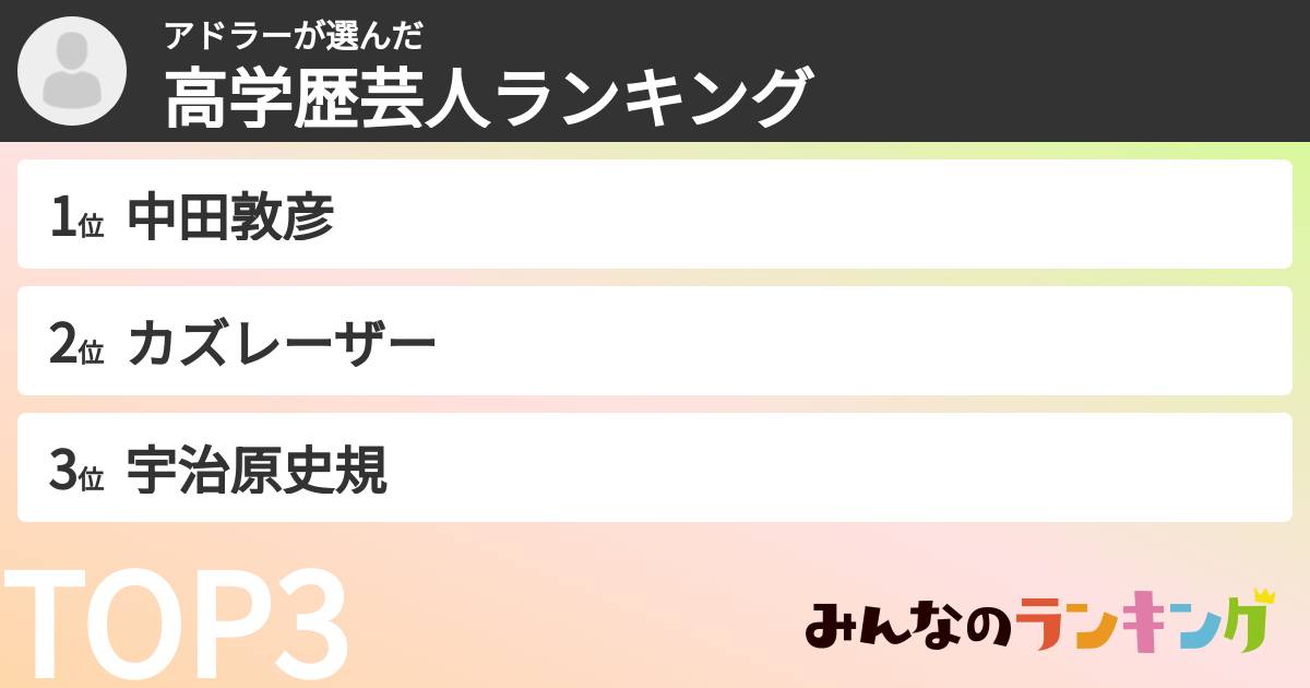 アドラーさんの「高学歴芸人ランキング」