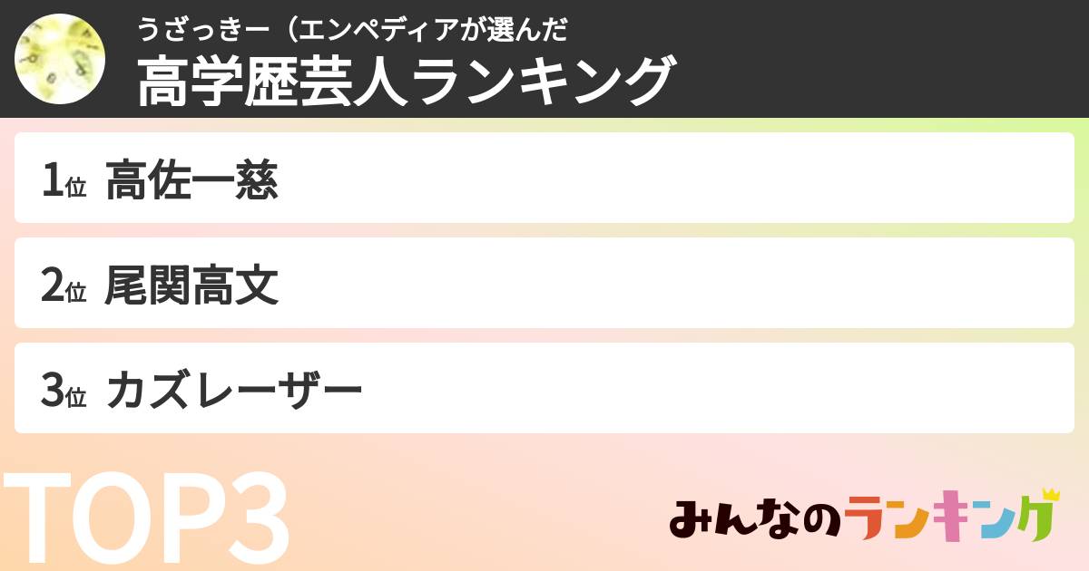 うざっきー(エンペディアさんの「高学歴芸人ランキング」