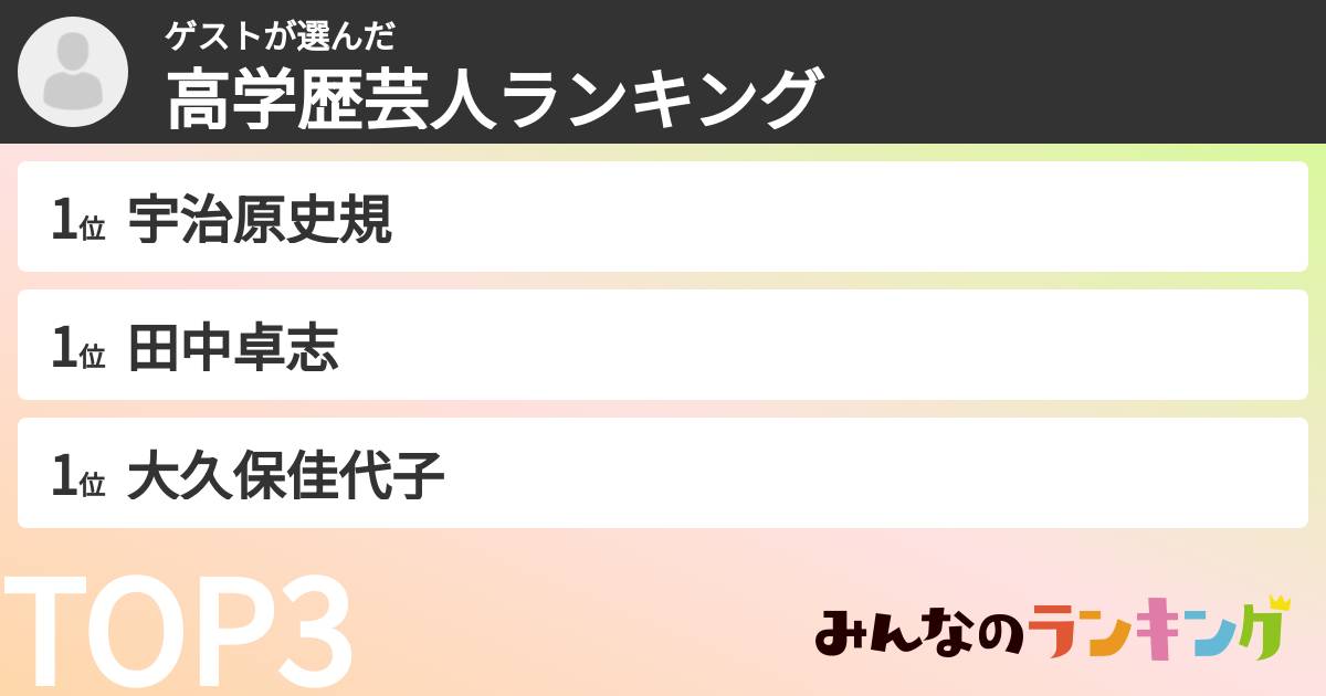 ゲストさんの「高学歴芸人ランキング」