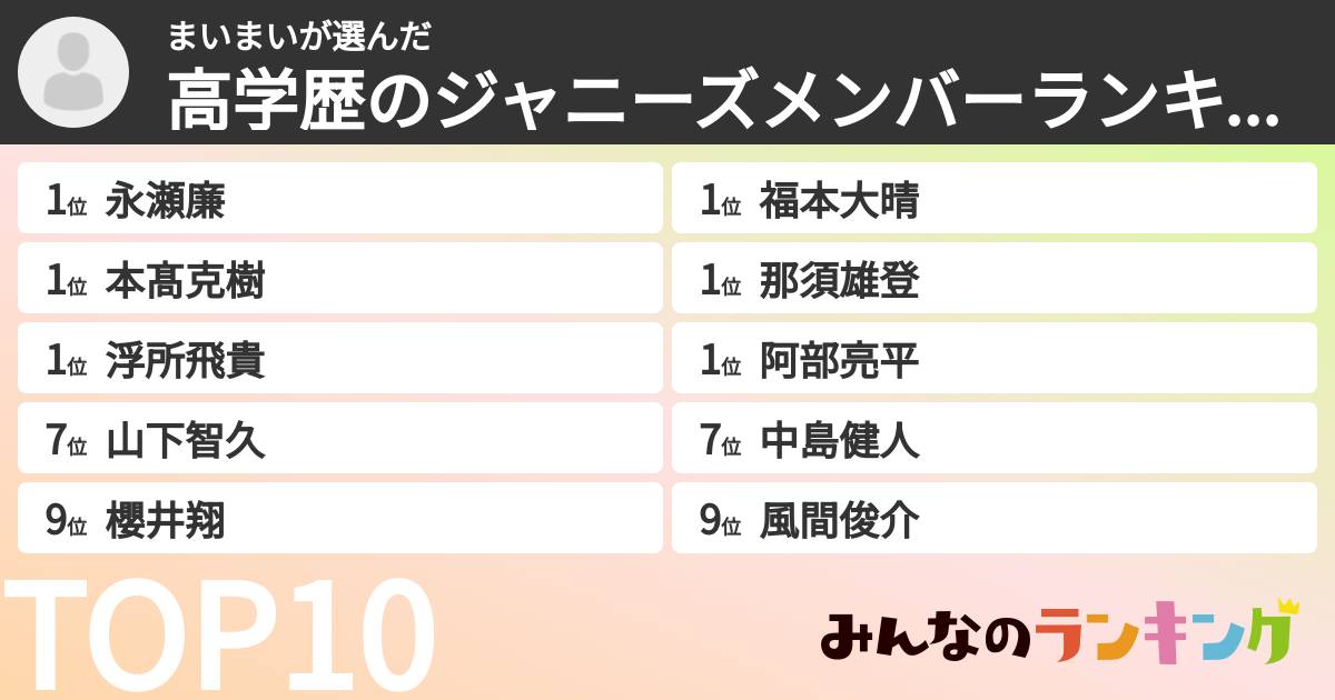 まいまいさんの「高学歴のジャニーズメンバーランキング」