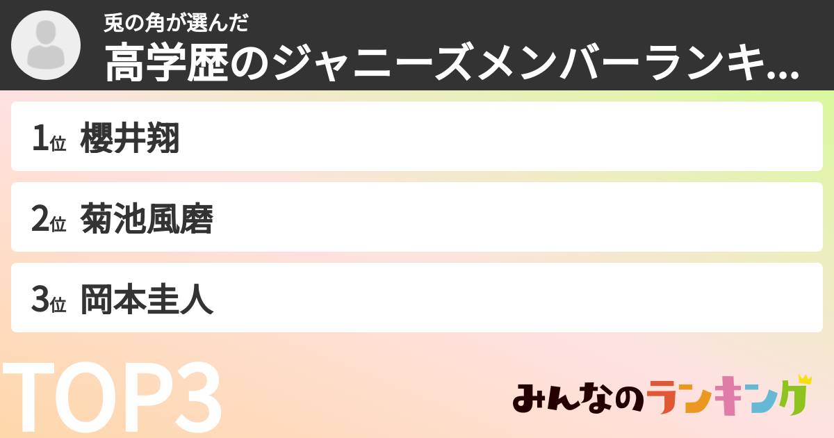 兎の角さんの「高学歴のジャニーズメンバーランキング」