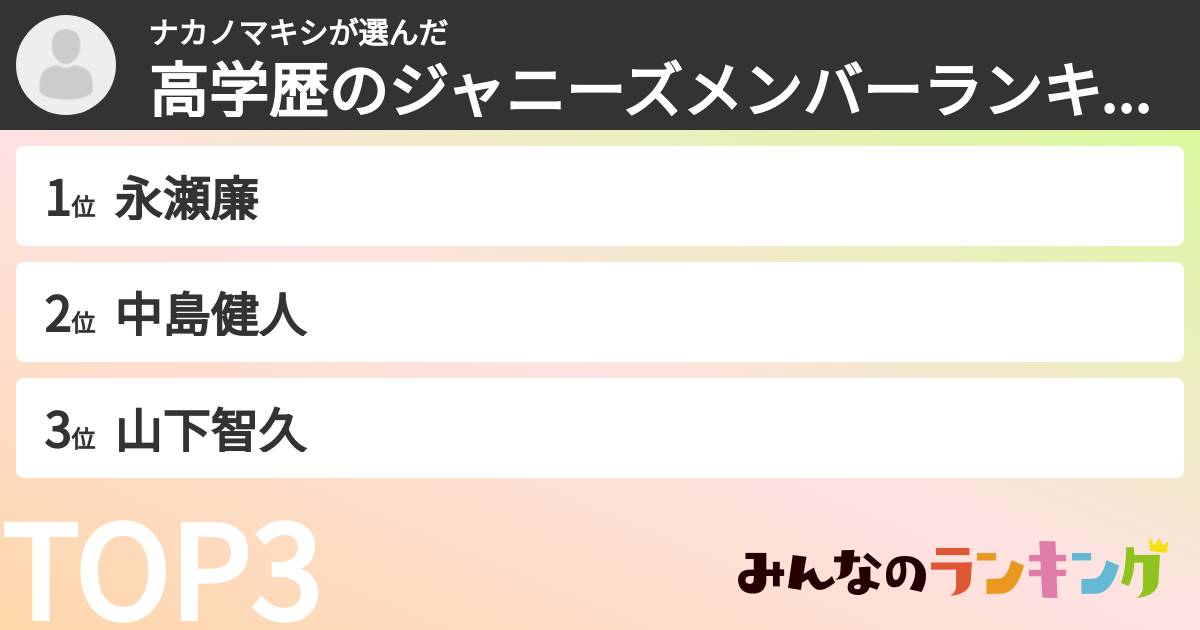 ナカノマキシさんの「高学歴のジャニーズメンバーランキング」