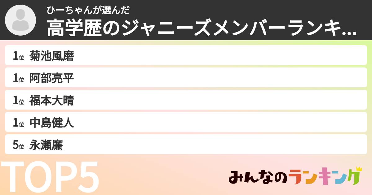ひーちゃんさんの「高学歴のジャニーズメンバーランキング」