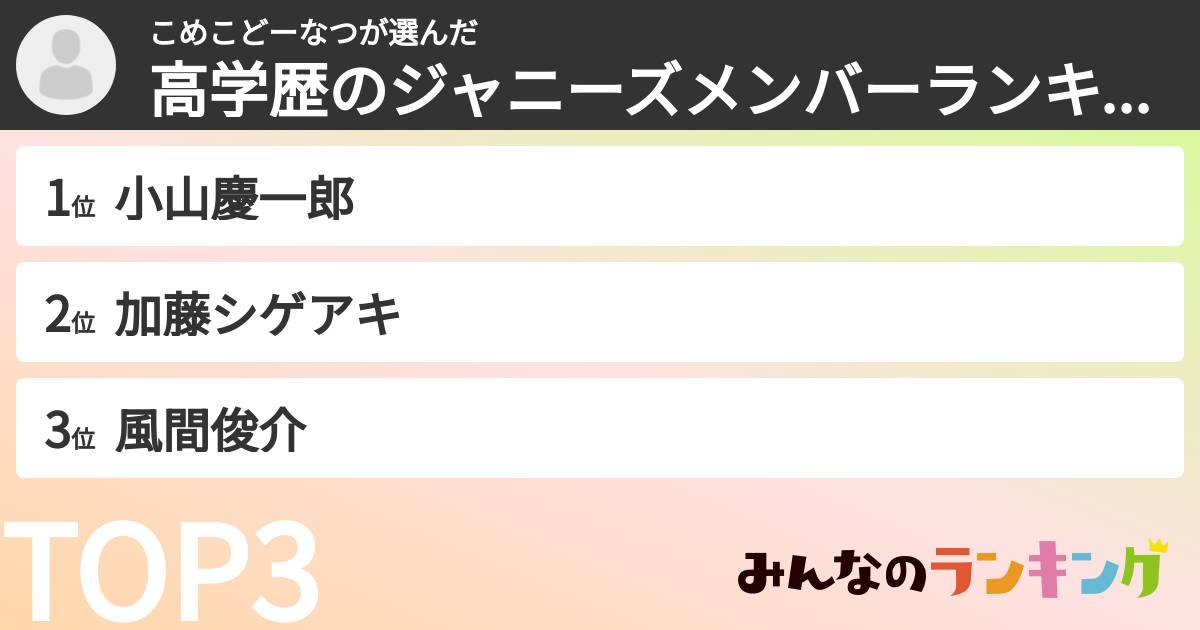 こめこどーなつさんの「高学歴のジャニーズメンバーランキング」