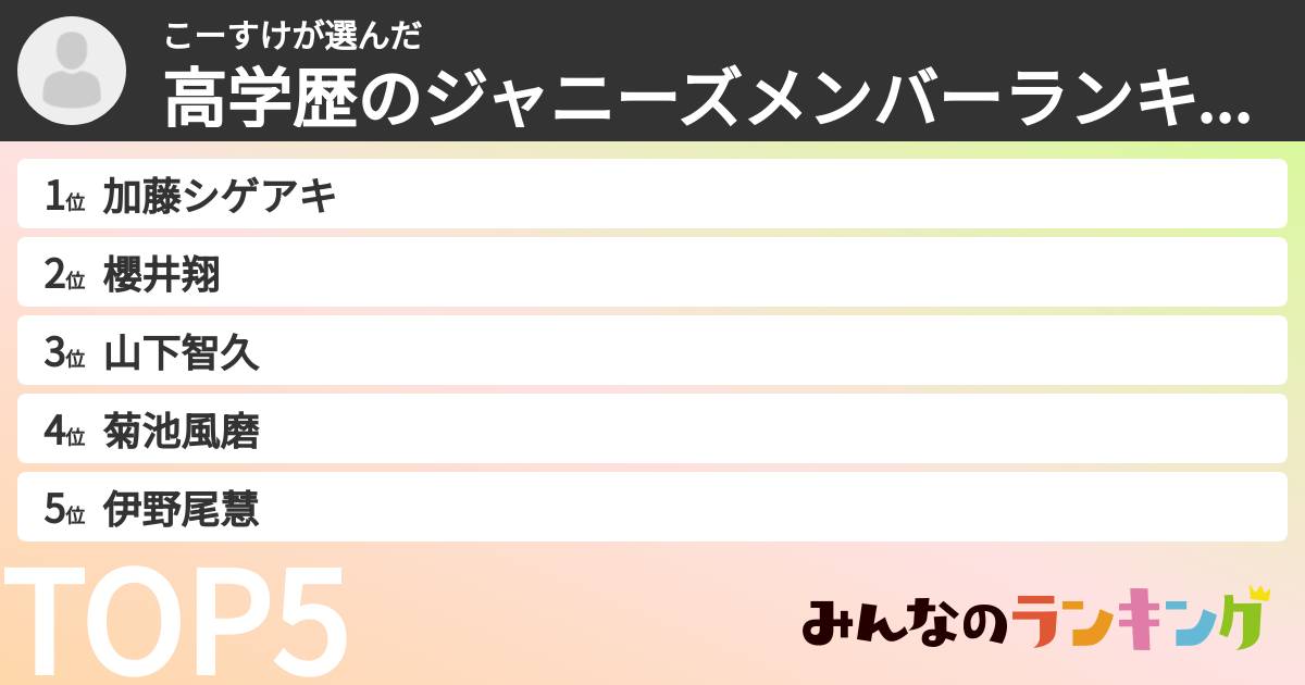 こーすけさんの「高学歴のジャニーズメンバーランキング」
