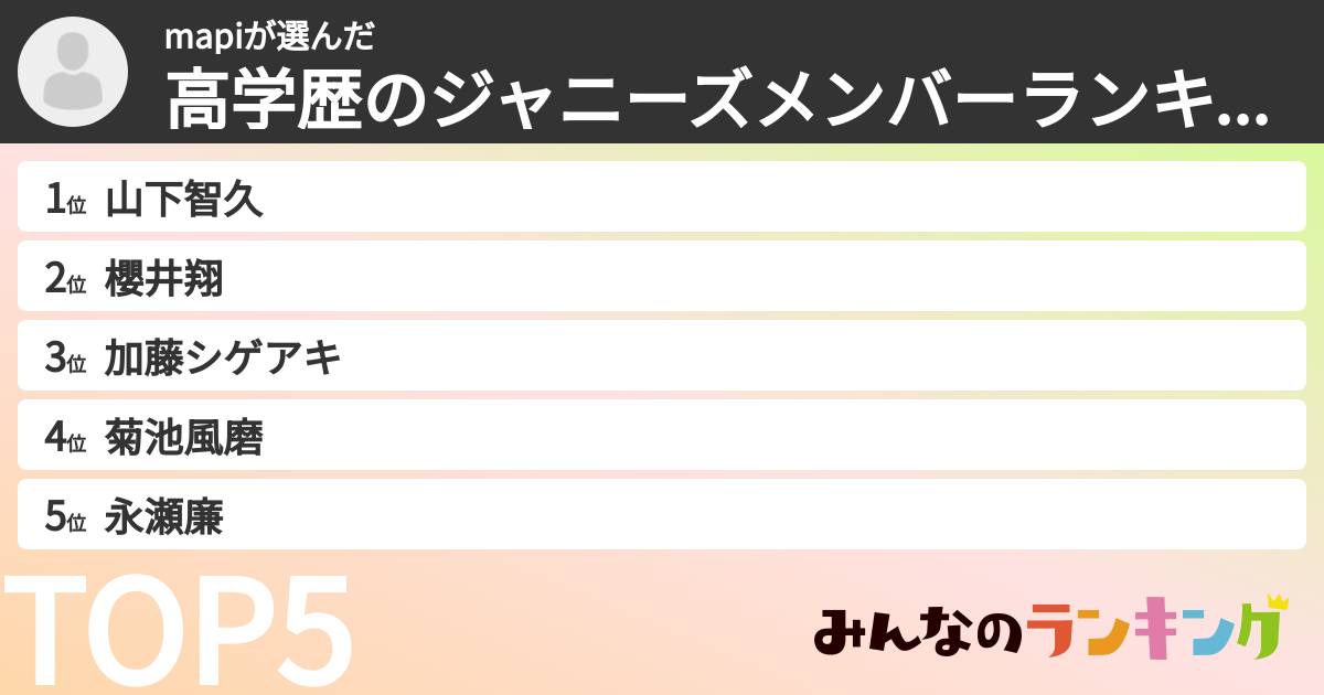 mapiさんの「高学歴のジャニーズメンバーランキング」