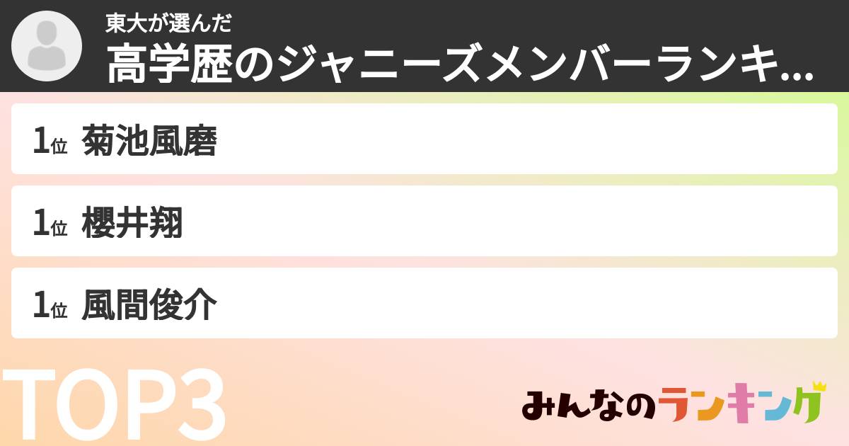 東大さんの「高学歴のジャニーズメンバーランキング」