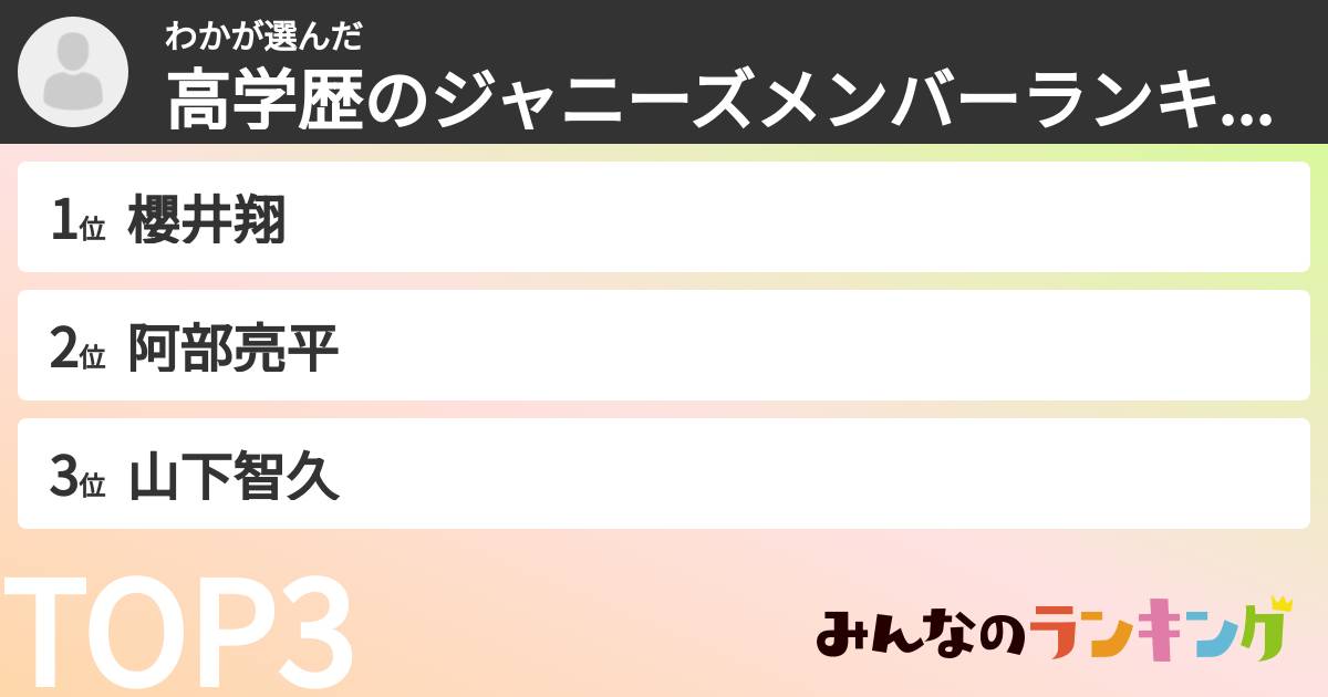 わかさんの「高学歴のジャニーズメンバーランキング」