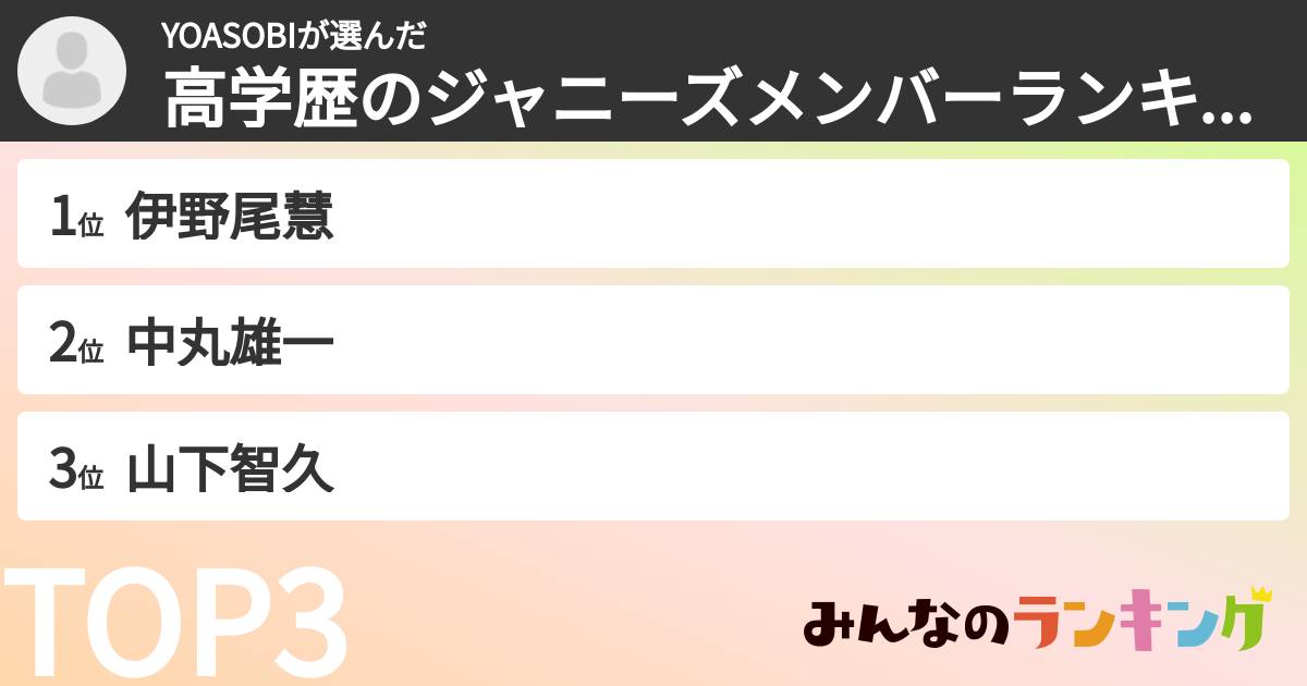 YOASOBIさんの「高学歴のジャニーズメンバーランキング」