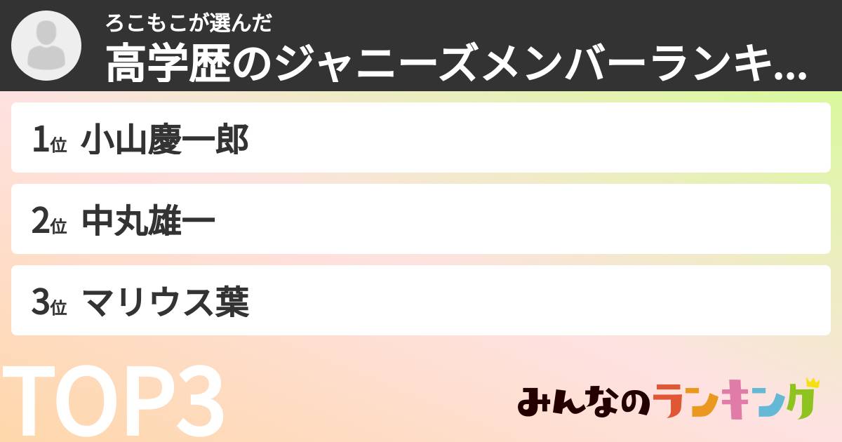 ろこもこさんの「高学歴のジャニーズメンバーランキング」