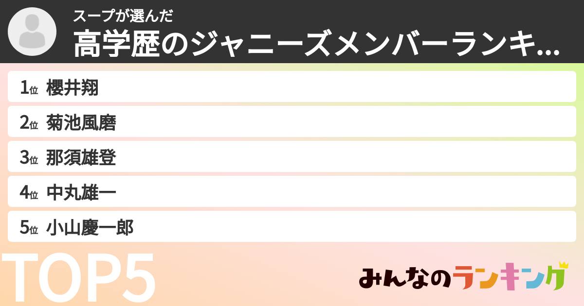 スープさんの「高学歴のジャニーズメンバーランキング」