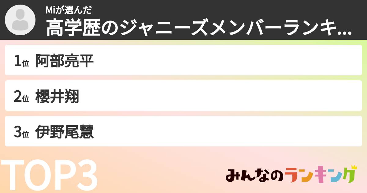 Miさんの「高学歴のジャニーズメンバーランキング」